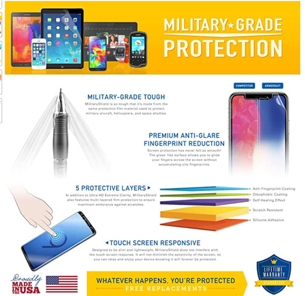 El mejor protector de pantalla para Fitbit Sense