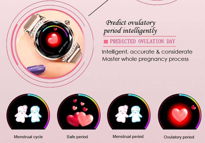 Mejor reloj inteligente para mujeres con rastreador del período menstrual 2021 (actualizado)