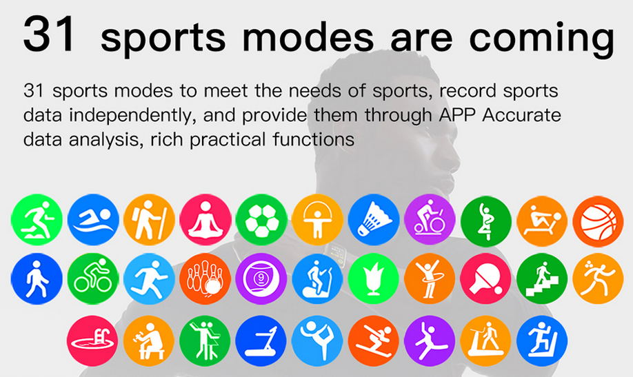 Modos deportivos Kospet GTO