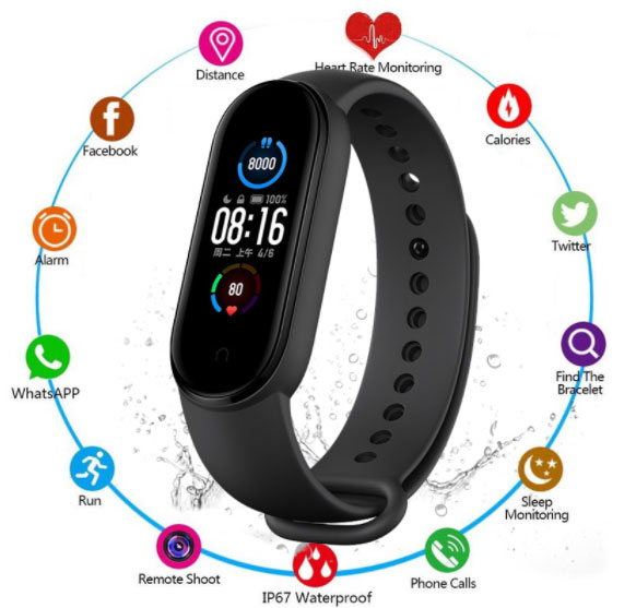 Características de M5-SMartband