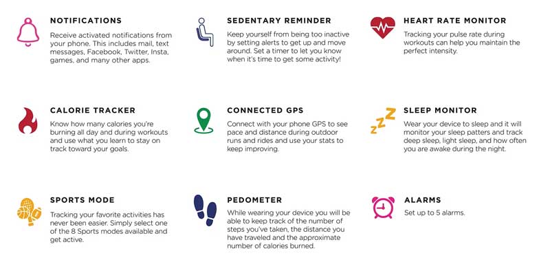 Funciones de iTech-Fusion-Smart-Watch