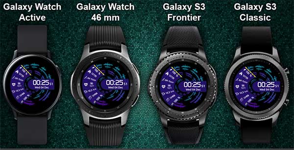 Las mejores caras de reloj nuevas para Galaxy Active-